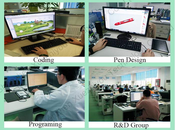 R&D Group2