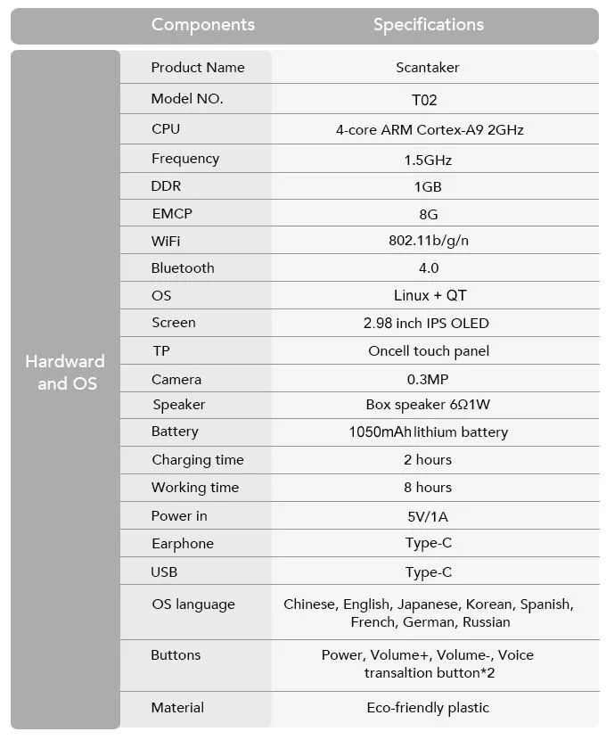 Caneta de tradução Xuezhiyou Scantalker T02